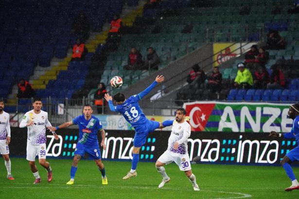 Çaykur Rizespor- ikas Eyüpspor: 3-0