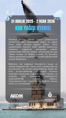 İstanbul - AKOM'dan İstanbul için kar yağışı uyarısı
