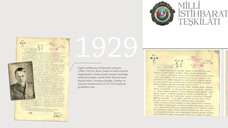 MİT, İngiliz ajan 'Arabistanlı Lawrence' ile ilgili belgeyi paylaştı
