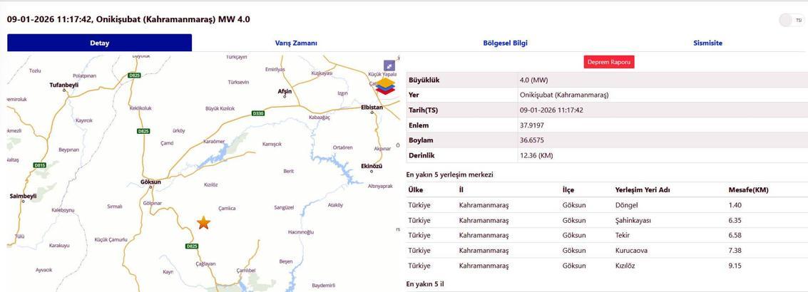 Kahramanmaraş’ta 4 büyüklüğünde deprem