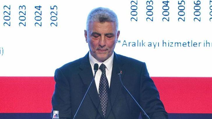 Bakan Bolat : Hedefimiz enflasyonu indirmek