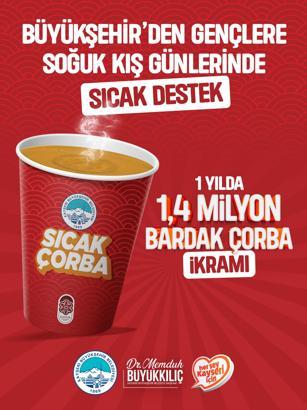 Kayseri Büyükşehir Belediyesi'nden öğrencilere 1,4 milyon bardak sıcak çorba desteği