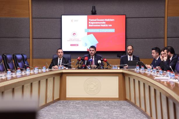 Bakan Kurum: 'Türkiye Yüzyılı'nı güçlü şehirlerin yüzyılı yapacağız (2)