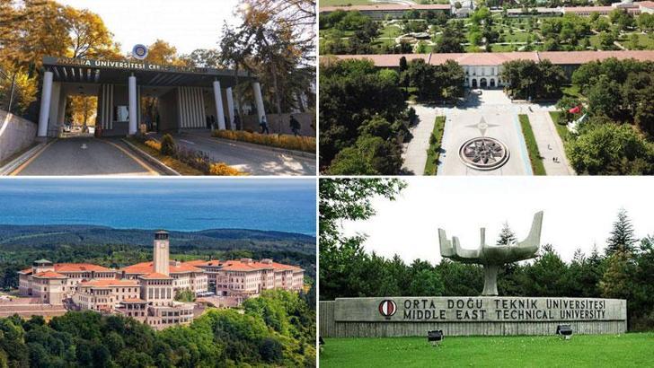 QS Sıralaması'nda Türkiye'den 23 üniversite ilk 500'e girdi