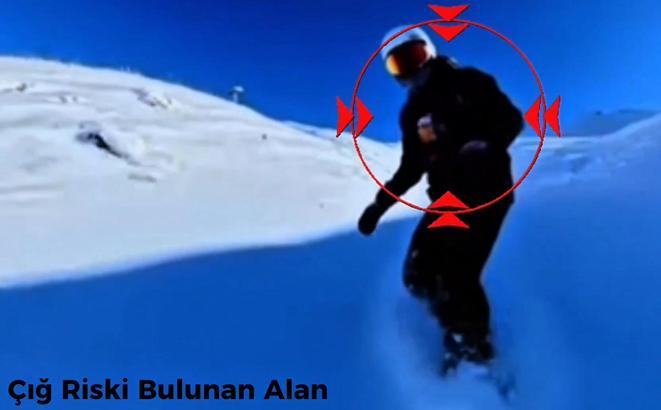 Palandöken’de kuralları ihlal eden 62 tatilciye 228 bin 958 lira ceza