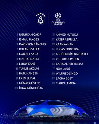Galatasaray’ın UEFA’ya bildirilen Şampiyonlar Ligi kadrosu açıklandı
