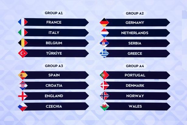 A Milli Futbol Takımı’nın UEFA Uluslar Ligi'ndeki rakipleri belli oldu