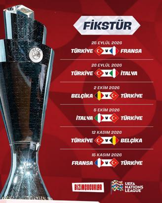 A Milli Takım'ın UEFA Uluslar A Ligi’ndeki fikstürü belli oldu