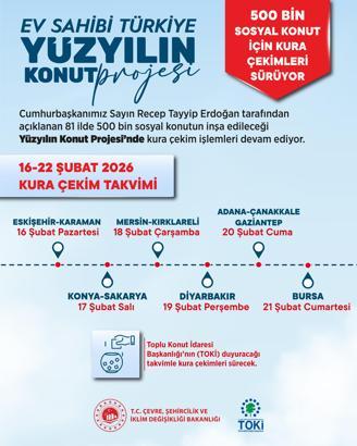 'Yüzyılın Konut Projesi' 16-22 Şubat kura programı açıklandı