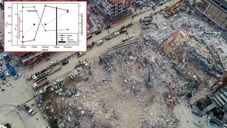 6 Şubat depremlerinden sonra Hatay'da 'radon gazı' çıkışları gözlendi