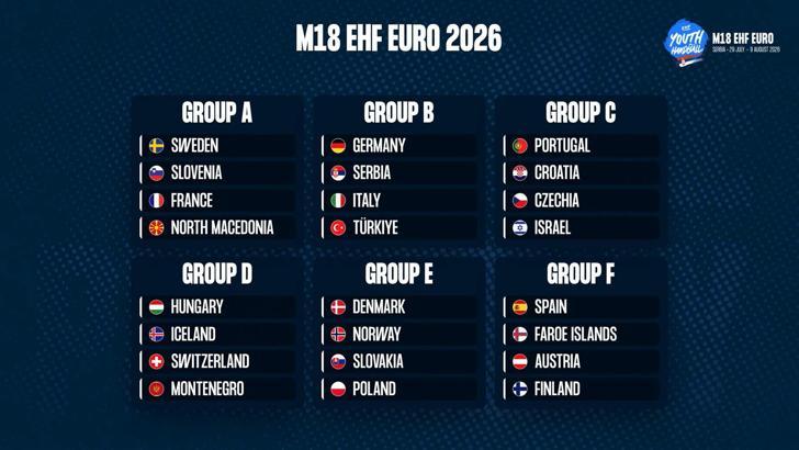 Avrupa hentbolunda kuralar çekildi