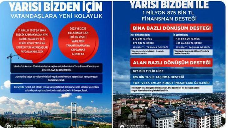 'Yarısı Bizden' kampanyasında vatandaşlara 'riskli yapı' kolaylığı