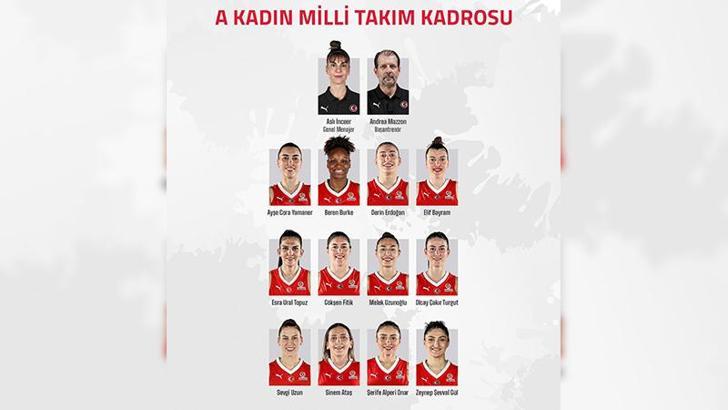 A Milli Kadın Basketbol Takımı'nın 12 kişilik kadrosu belli oldu