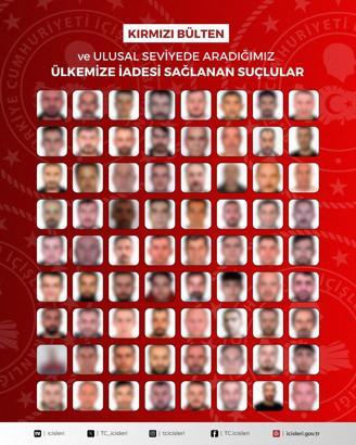 Kırmızı bülten ve ulusal seviyede aranan 72 suçlu Türkiye'ye getirildi