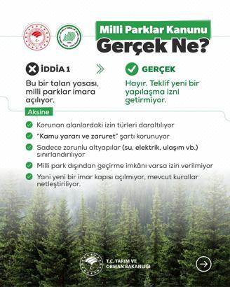 Bakanlıktan, Milli Parklar Kanun teklifi ile ilgili eleştirilere açıklama