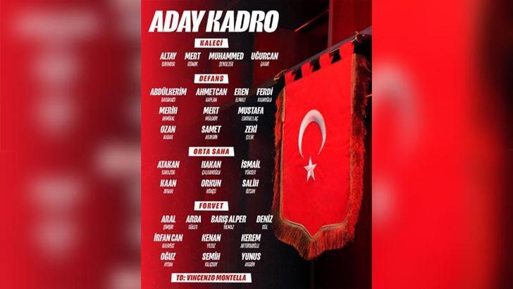 A Milli Futbol Takımı’nın aday kadrosu açıklandı