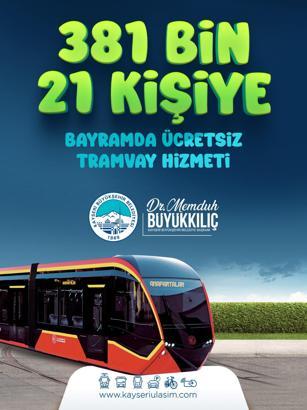 Kayseri’de 381 bin kişiye bayramda ücretsiz tramvay hizmeti