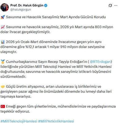 Haluk Görgün: Savunma ve havacılık sanayiimiz martta ihracat gücünü korudu