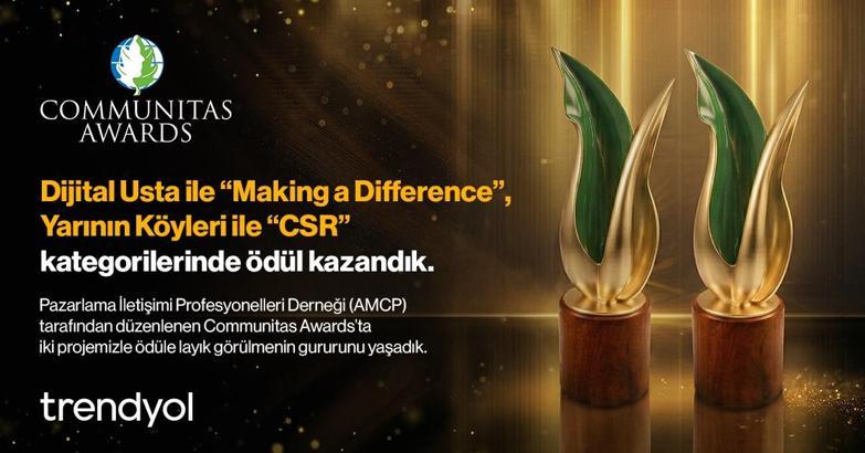 Trendyol'un sosyal etki projelerine uluslararası alanda iki ödül