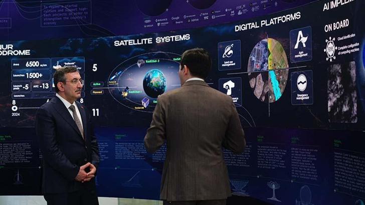 Cumhurbaşkanı Yardımcısı Yılmaz, Kazakistan’da müze ve yapay zeka merkezini ziyaret etti