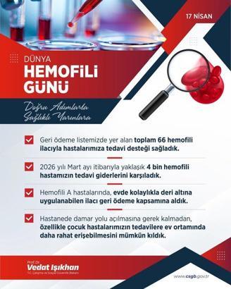 Bakan Işıkhan: 4 bin hemofili hastamızın tedavi giderlerini karşıladık