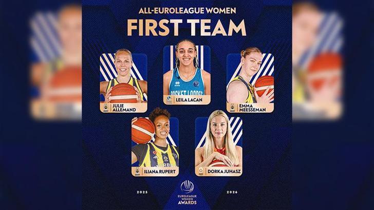 Kadınlar EuroLeague'de sezonun MVP'si Galatasaray’dan Dorka Juhasz