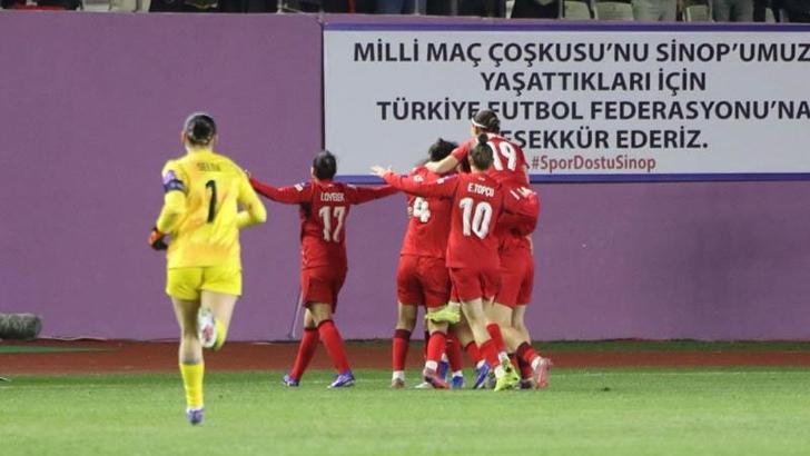 A Milli Kadın Futbol Takımı, Sinop’ta İsviçre ile berabere kaldı
