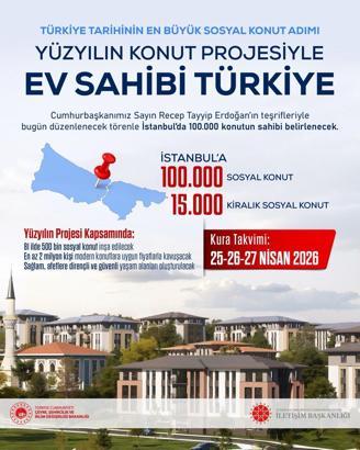 İletişim Başkanı Duran: İstanbul'da 100 bin konutun hak sahipleri belirlenecek