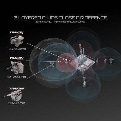 CANiK M3 FALCON, SAHA 2026’da sergilenecek
