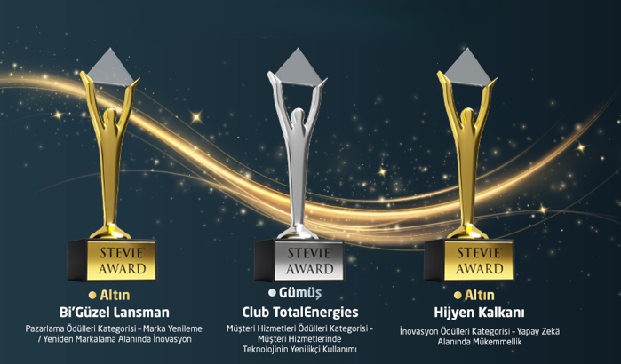 GüzelEnerji’ye Stevie Awards MENA’dan 3 ödül