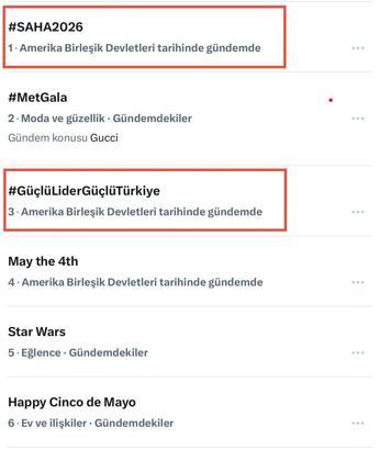 İletişim Başkanlığı'ndan '#GüçlüLiderGüçlüTürkiye' kampanyası
