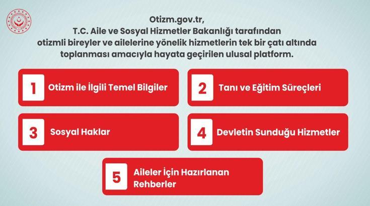 Otizmli bireyler ve aileleri için 'otizm.gov.tr' platformu hayata geçirildi