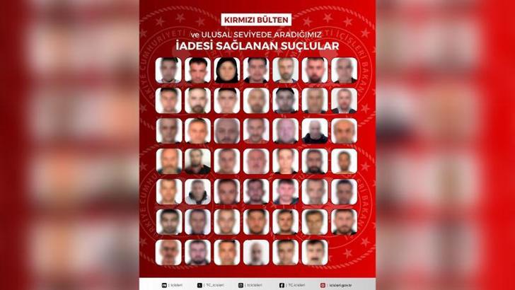27'si kırmızı bültenle aranan 48 suçlu, Türkiye'ye getirildi
