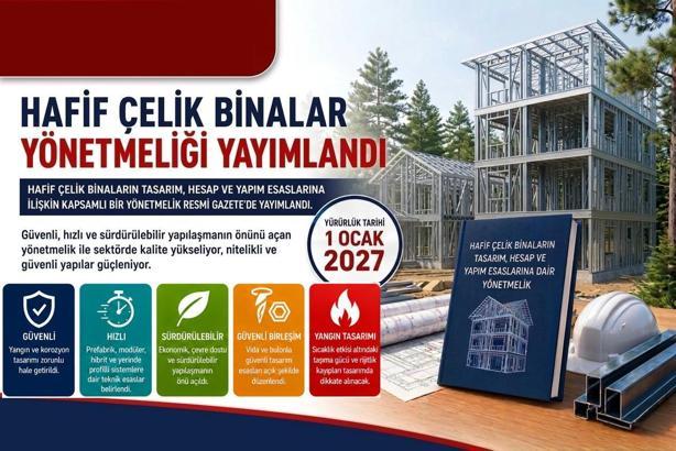 Bakanlıktan hafif çelik binalar yönetmeliği