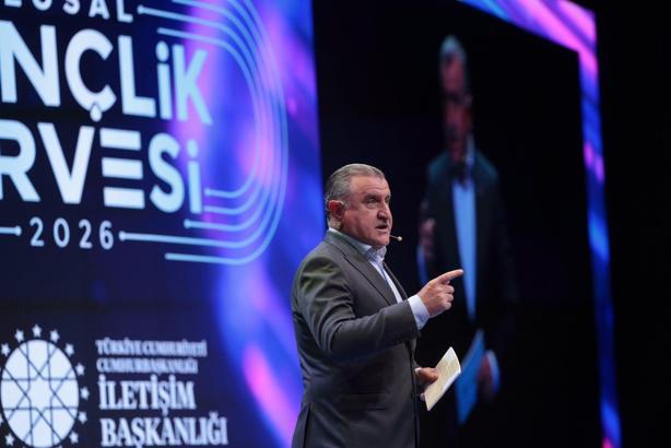 Bakan Bak: Gençlerin 5 bin 400 projesine destek olduk