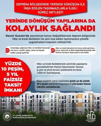Deprem bölgesinde yerinde dönüşüme kolaylık sağlayan kanun yasalaştı