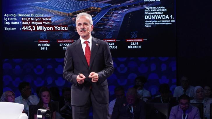 Bakan Uraloğlu: Demiryolu ağımızı 28 bin 500 kilometreye çıkarmayı hedefledik
