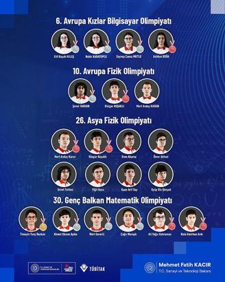 TÜBİTAK bünyesinde yetişen öğrencilerden uluslararası başarı