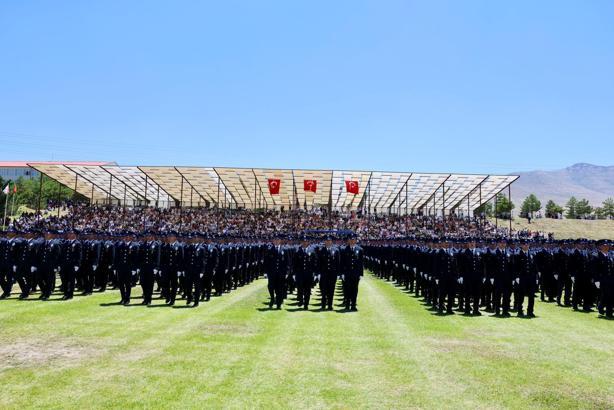 Niğde POMEM’den 721 yeni polis mezun oldu