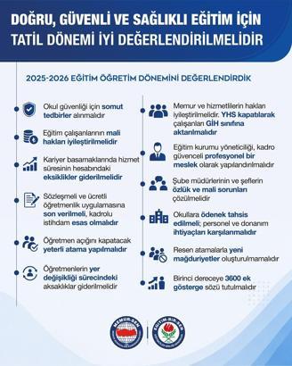 Eğitim-Bir-Sen’den 2025-2026 eğitim-öğretim dönemi değerlendirmesi
