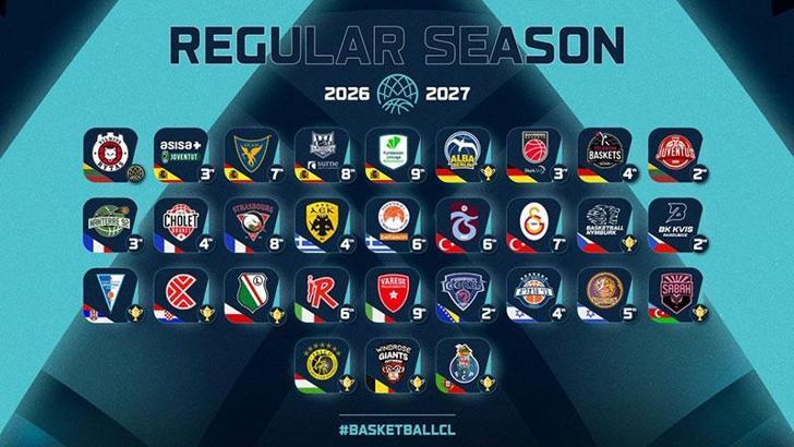 Basketbol Şampiyonlar Ligi'nin 11'inci sezonunda Galatasaray ve Trabzonspor yer alacak