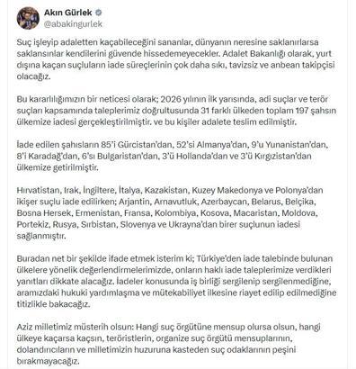Yılın ilk yarısında 197 suçlunun Türkiye'ye iadesi sağlandı
