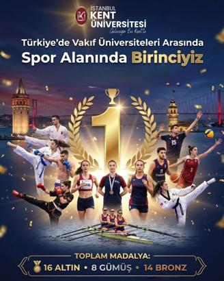 İstanbul Kent Üniversitesi, vakıf üniversiteleri arasında Türkiye birincisi oldu
