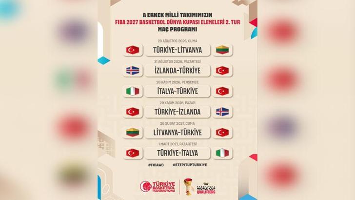 12 Dev Adam'ın FIBA 2027 Dünya Kupası Elemeleri 2'nci tur maç programı belli oldu
