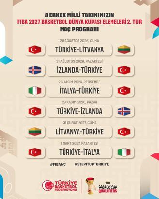 12 Dev Adam'ın FIBA 2027 Dünya Kupası Elemeleri 2'nci tur maç programı belli oldu