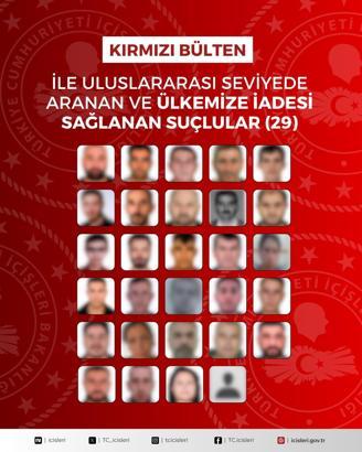 29'u kırmızı bültenle aranan 54 suçlunun iadesi sağlandı