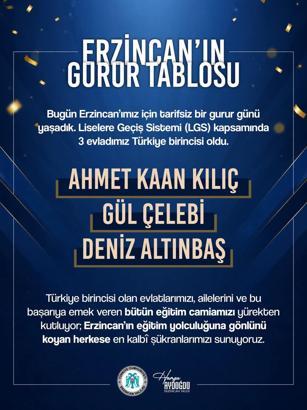Erzincan'daki 3 birinciyi Vali Aydoğdu açıkladı