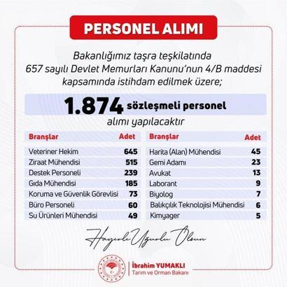 Bakan Yumaklı: 1874 personel alımı sürecini başlatıyoruz