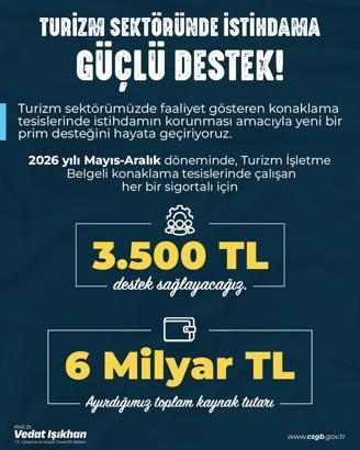 Bakan Işıkhan: Konaklama tesislerinde çalışan her bir sigortalı için 3 bin 500 TL destek sağlayacağız