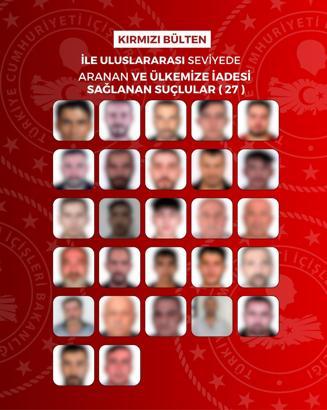 27'si kırmızı bültenle aranan 65 suçlu yurda getirildi
